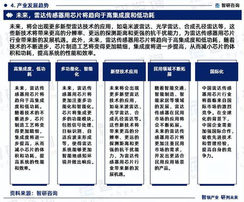 在线咨询的便捷性(图文)