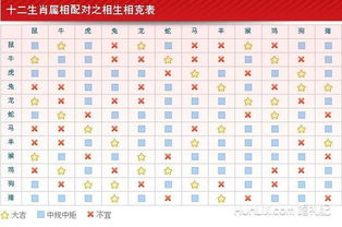 <br>一、属猴女性格特点