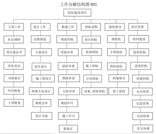 五官科医院有急救科吗,五官科医院急诊时间24小时