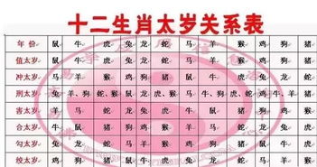 五行属木的名字大全,五行缺水最忌讳三个字