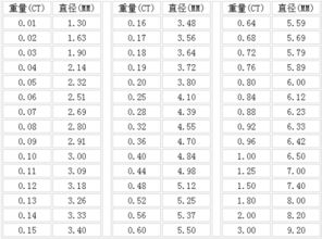 <br>一、五行相生相克原理