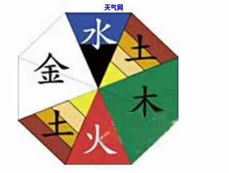 五行属火的名字推荐,女孩属火五行搭配名字大气文雅