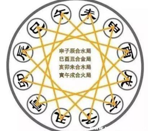 五行与亲子教育,孩子五行和父母有关系吗