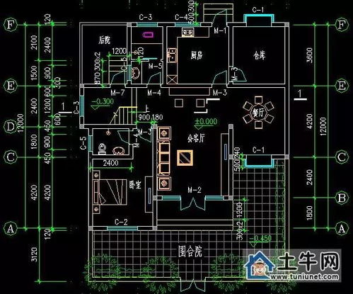 <br>一、居家风水布局的基本原则