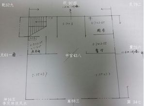 <br>一、楼梯风水布局的基本原则