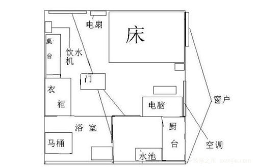 <br>一、室内风水布局的基本原则