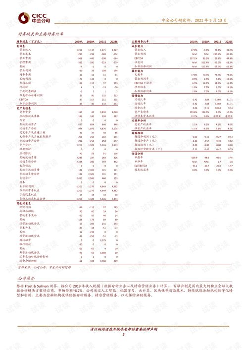 <br>一、财运分析