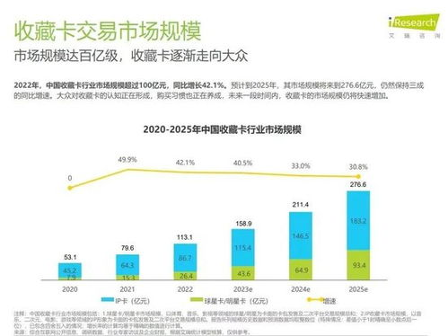 <br>一、深入了解目标文化