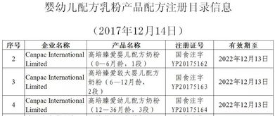 通络理气汤,化瘀通络汤组成