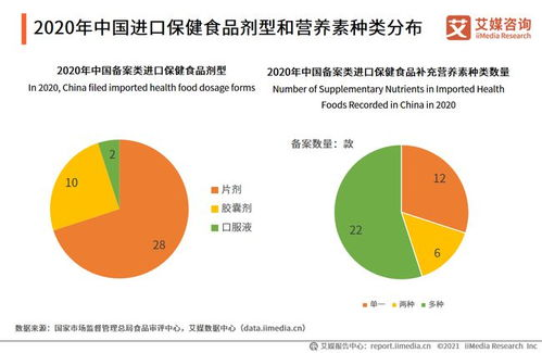 济南妇科疾病保健品,济南哪里看妇科病比较好<